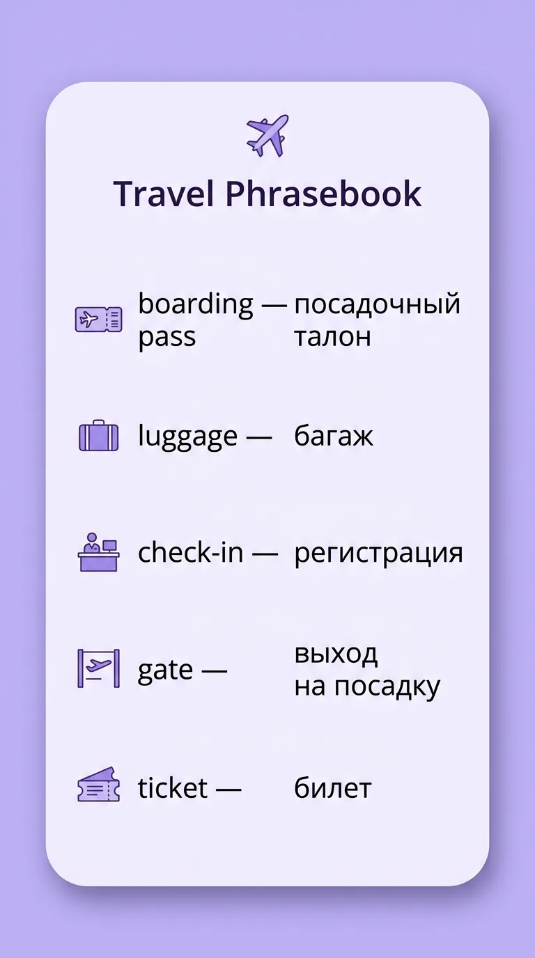 Разговорник путешественника: английские слова с переводом (boarding pass, luggage, check-in, gate, ticket)