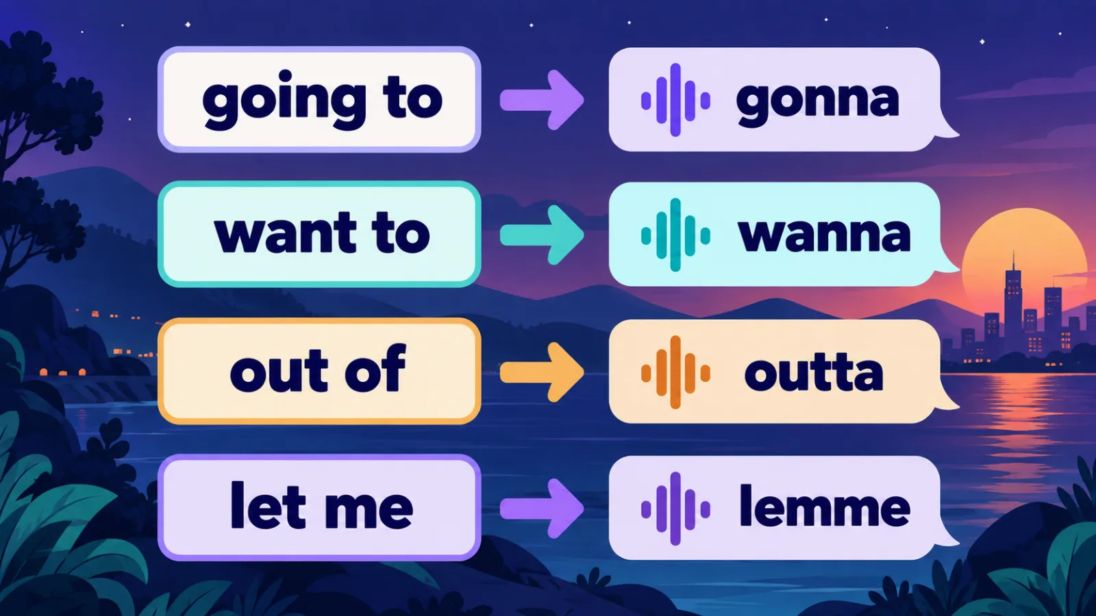 Как звучат going to, want to, out of, let me в живой речи