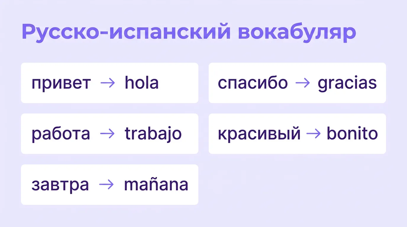 Пары русско-испанских слов: привет — hola, спасибо — gracias, работа — trabajo