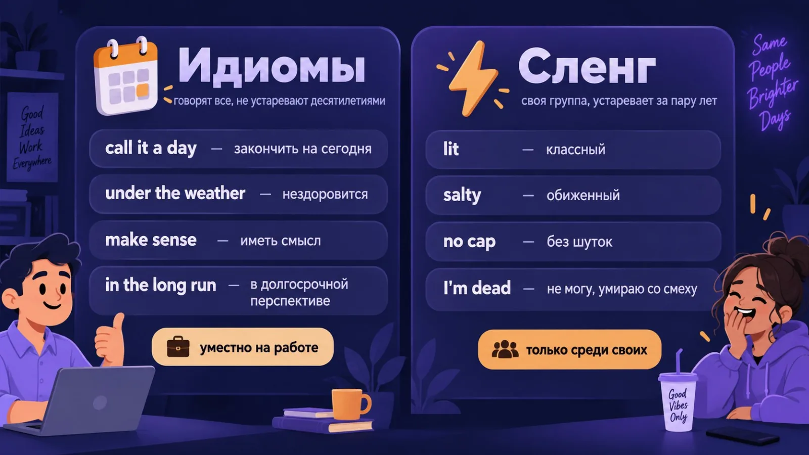 Идиомы и сленг: чем отличаются, кто использует, где уместно