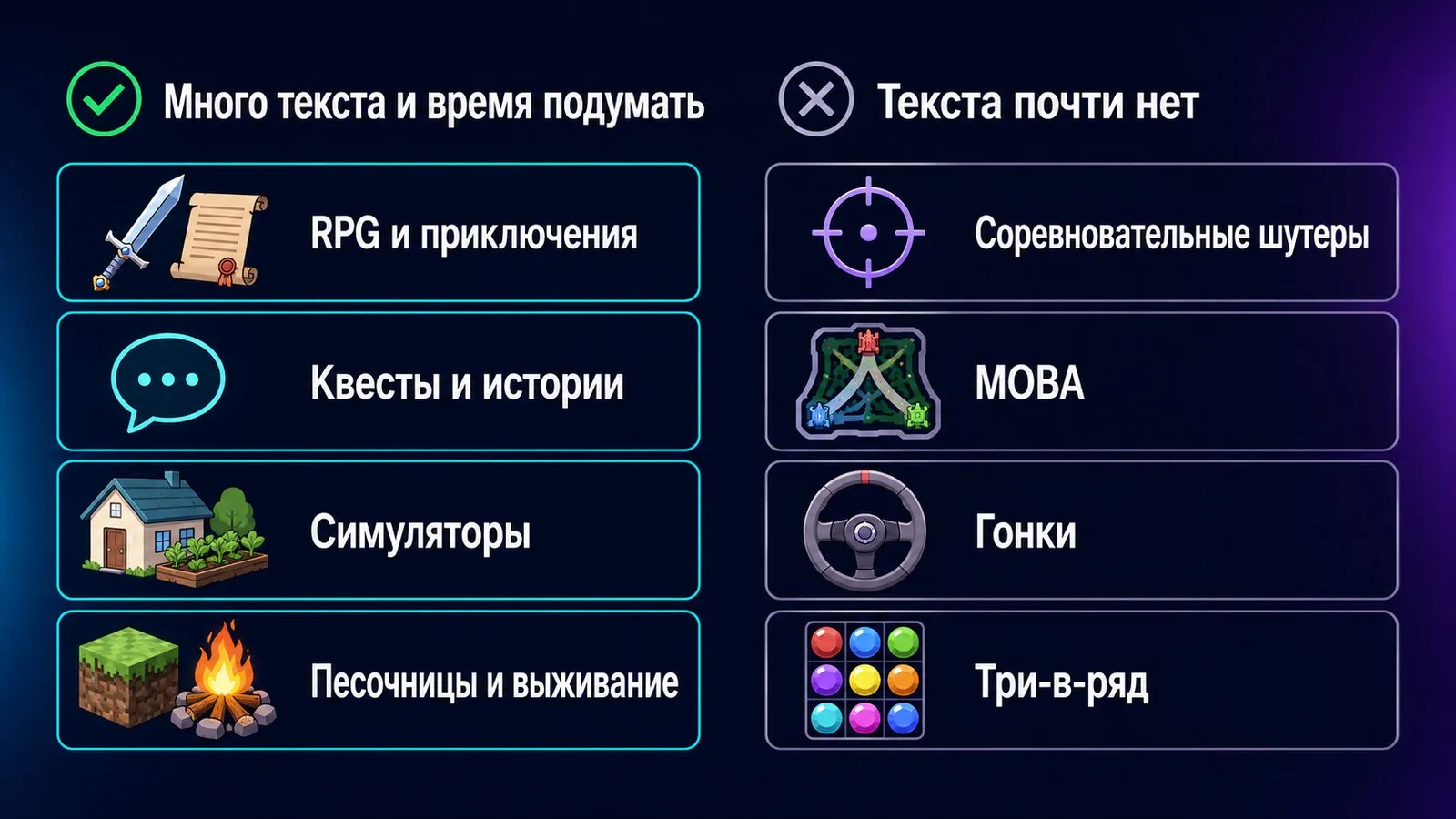 Какие жанры игр дают язык, а какие нет