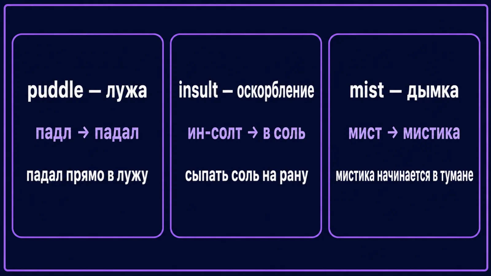 Три примера мнемонических зацепок: puddle, insult, mist