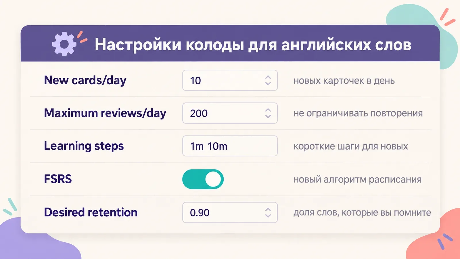 Рекомендуемые настройки колоды Anki для английских слов