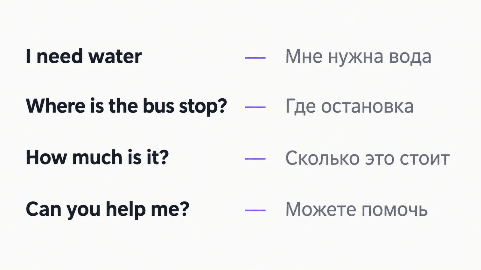 Четыре фразы-шаблона с переводом на русский