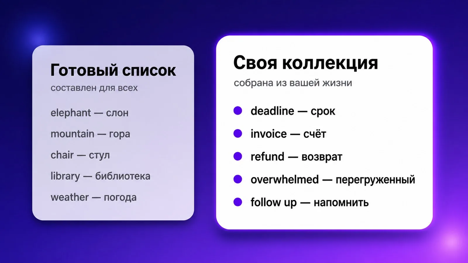 Сравнение: готовый список слов и своя коллекция слов
