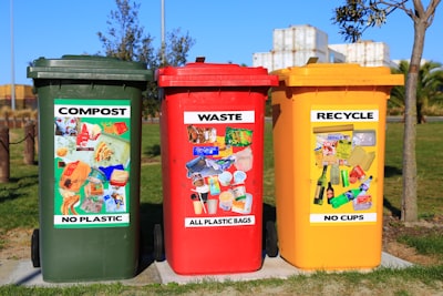 Composting — компостирование