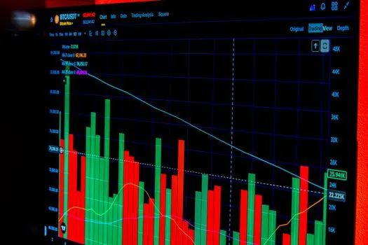 Volatility — Волатильность