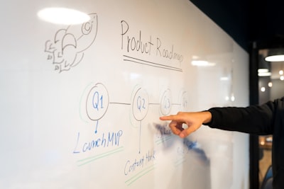 Routenplaner — планировщик маршрутов