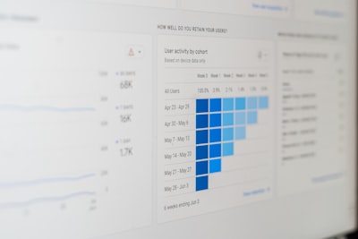 resource allocation — распределение ресурсов