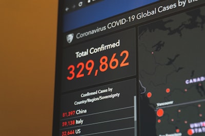 Confirmed cases — подтверждённые случаи