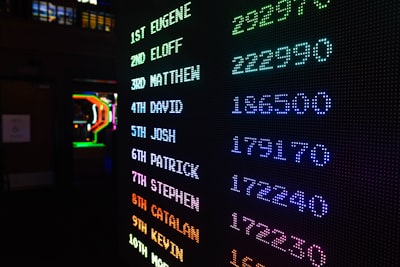 leaderboard — таблица лидеров