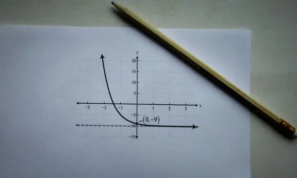 the derivative — производная