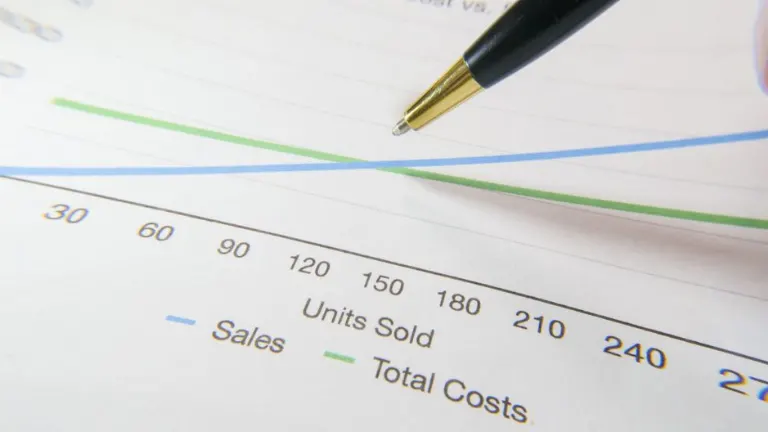 Variable cost — переменные затраты