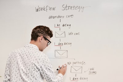 Lernstrategie — стратегия обучения