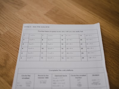 grades — оценки